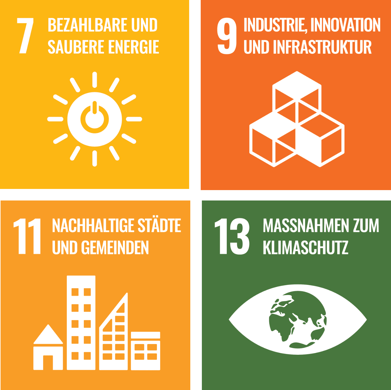 Auswahl verschiedener Nachhaltigkeitsziele der Vereinten Nationen